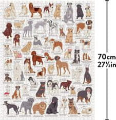 Puzzle Pre milovníkov psov 1000 dielikov