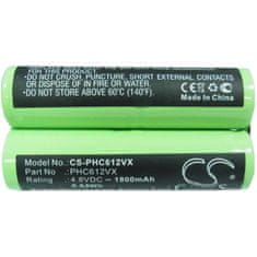 CameronSino Batérie pre Philips FC6125, 1800 mAh, NiMH