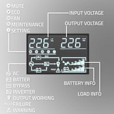 Qoltec Qoltec UPS | 2kVA | 2000W | Účinník 1,0 | LCD | EPO | USB | On-line