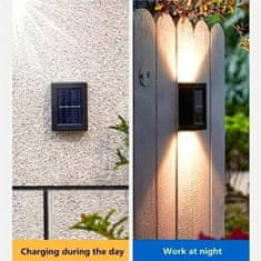 Vodoodolná solárna automatická lampa (2 ks, veľkosť 10 x 7,5 x 3 cm) | DUOLUMO
