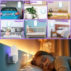 HOME & MARKER® Elektrický lapač lietajúceho hmyzu s lepivou návnadou a ultrafialovou LED lampou (1x lapač, 3 lepiace pláty)| TRAPKO