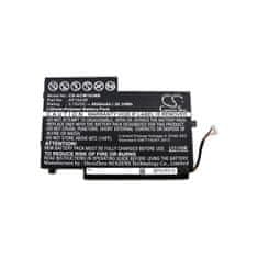 CameronSino Batéria pre Acer Aspire Switch 10e (ekv. Acer AP15A3R), 8050 mAh, Li-Pol