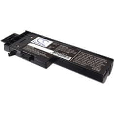 CameronSino Batérie pre Lenovo ThinkPad X60, X60s, X61, X61s, 2200 mAh, Li-Ion