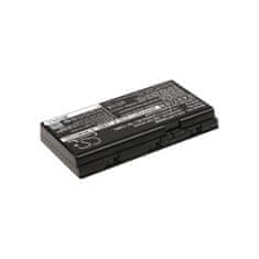 CameronSino Batéria pre Lenovo Thinkpad P70, P71, 6400 mAh, Li-Ion