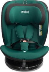 Caretero FOTELIK MOKKI I-SIZE EMERALD (40-150)