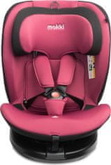 Caretero FOTELIK MOKKI I-SIZE DIRTY PINK (40-150)