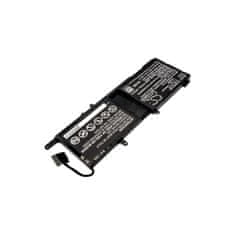 CameronSino Batéria pre Dell Alienware 15, 17, 8300 mAh, Li-Ion