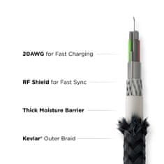 Nomad Kevlar Lightning/USB-C Cable 3m