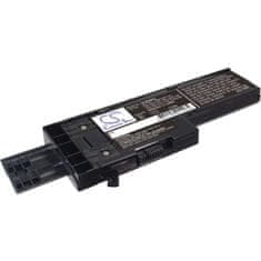 CameronSino Batérie pre Lenovo ThinkPad X60, X60s, X61, X61s, 2200 mAh, Li-Ion