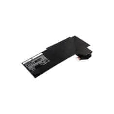 CameronSino Batéria pre MSI GS70, GS72, WS72, 5400 mAh, Li-Pol