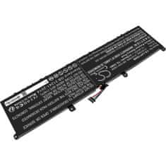 CameronSino Batéria pre Lenovo Thinkpad P1, P1 Gen 1, X1 Extreme, 5150 mAh, Li-Pol