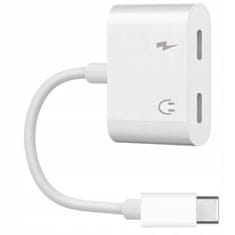 CO2 Co2 Adaptér 2X Usb-C Adaptér Usb Typ C Kábel Pre Samsung Apple Xiaomi S Dac