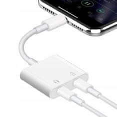 CO2 Co2 Adaptér 2X Usb-C Adaptér Usb Typ C Kábel Pre Samsung Apple Xiaomi S Dac