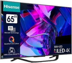 Hisense UHD LED televize 65U7KQ