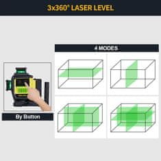 Firecore F95T-XG zelený, samonivelační křížový laser 360°