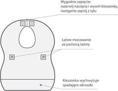 BabyOno 878 ŚLINIAKI JEDNORAZOWE