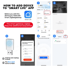 Secutek Zosilňovač signálu, USB, Zigbee pre inteligentnú domácnosť