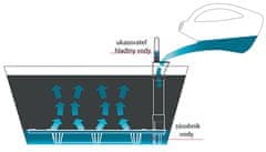 Prosperplast Systém zavlažovací CUBE&TUBUS 400 do hranatých kvetináčov (NAHRADA 255612)