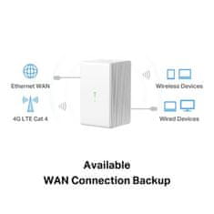 Mercusys MB110-4G - N300Mbps Bezdrôtový LTE Modem a router