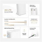 TP-LINK Modem Mercusys MB130-4G AC1200, LTE s WiFi routerom, 1x LAN, 1x WAN, 1x slot SIM, 2,4/5GHz