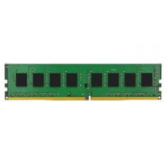 16GB DDR4-3200MHz ECC SR pre HP