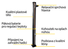 Hawaj Solárna sprcha 38 l, černo-stříbrná (vč. teploměru)