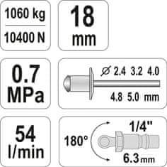 YATO Kliešte nitovacie Yato vzduchové Yato ťah 1060kg