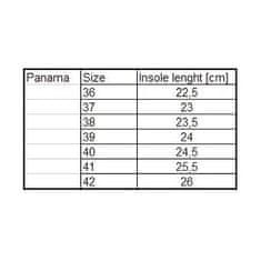 Panama dámske šľapky tyrkysová veľkosť (obuv) 41