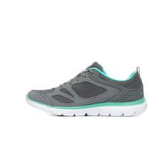 Skechers Obuv sivá 38.5 EU Summits-suited