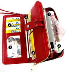 Camerazar Veľká dámska peňaženka z ekokože, elegantný dizajn, 15 priehradiek, rozmery 19,3x9,5x3,5 cm