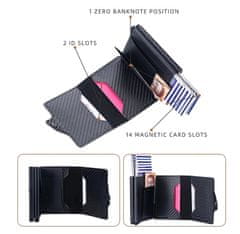 Camerazar Elegantná pánska peňaženka z ekokože s ochranou proti krádeži, čierna, 7x10x2,5 cm