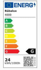 Rabalux DAFINA LED stropné svietidlo 4000