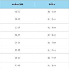 Copa cop Detské textilné papuče Barefoot - Ružový jednorožec, 18.5