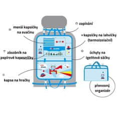 Verk Detský organizér na sedačku