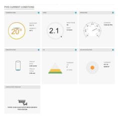 SENCOR SWS 12500 WiFi METEOSTANICE