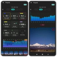 SENCOR SWS 12500 WiFi METEOSTANICE