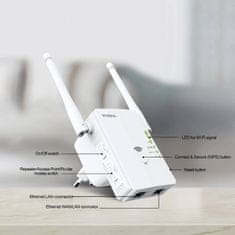 STRONG repeater 300V2 2,4 GHz