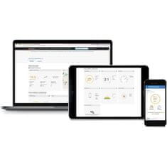 SENCOR SWS 9898 WiFi METEOSTANICA