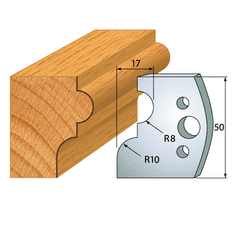 Igm Professional Profilový nôž 50x4mm profil 551 (F026-551)