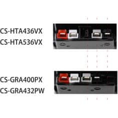 CameronSino Batéria pre Gardena Powercut Li40, 30, Powermax Li40, 41 a další (ekv. BLI-40/100), 40 V, 5 Ah, Li-Ion