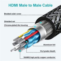 SWISSTEN kabel HDMI na HDMI 8K 60Hz 2,0 m (75501201)