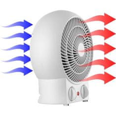 SENCOR SFH 7020WH Teplovzdušný ventilátor