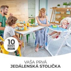 Kinderkraft Stolička jedálenská Yummy Multi