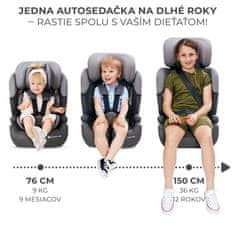 Kinderkraft Autosedačka Comfort up i-size green (76-150 cm)