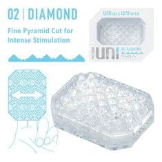 Tenga Tenga UNI Diamond, masturbátor a návlek na prst