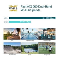 TP-LINK WiFi router EAP650-Outdoor vonkajšie AP, 1x GLAN, 2,4 a 5 GHz, AX3000, Omáda SDN