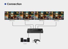 PremiumCord HDMI 2.1 splitter 1-2 porty, 8K @ 60hz, 4K @ 120Hz, 1080p, HDR +