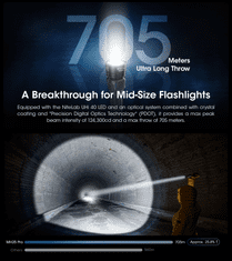 Nitecore MH25 ProHUNTING KIT 3300 lumens