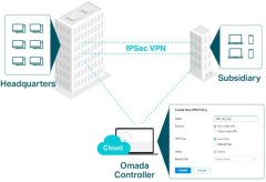 TP-LINK ER605 Gigabitový Multi-WAN VPN Router Omada SDN