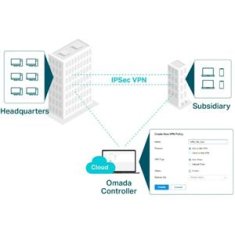 TP-LINK ER605 Gigabitový Multi-WAN VPN Router Omada SDN